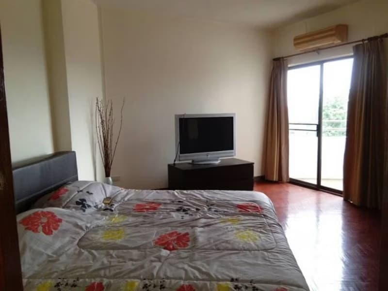 1 Bed Condo for Sale in Mueang Chiang Mai
