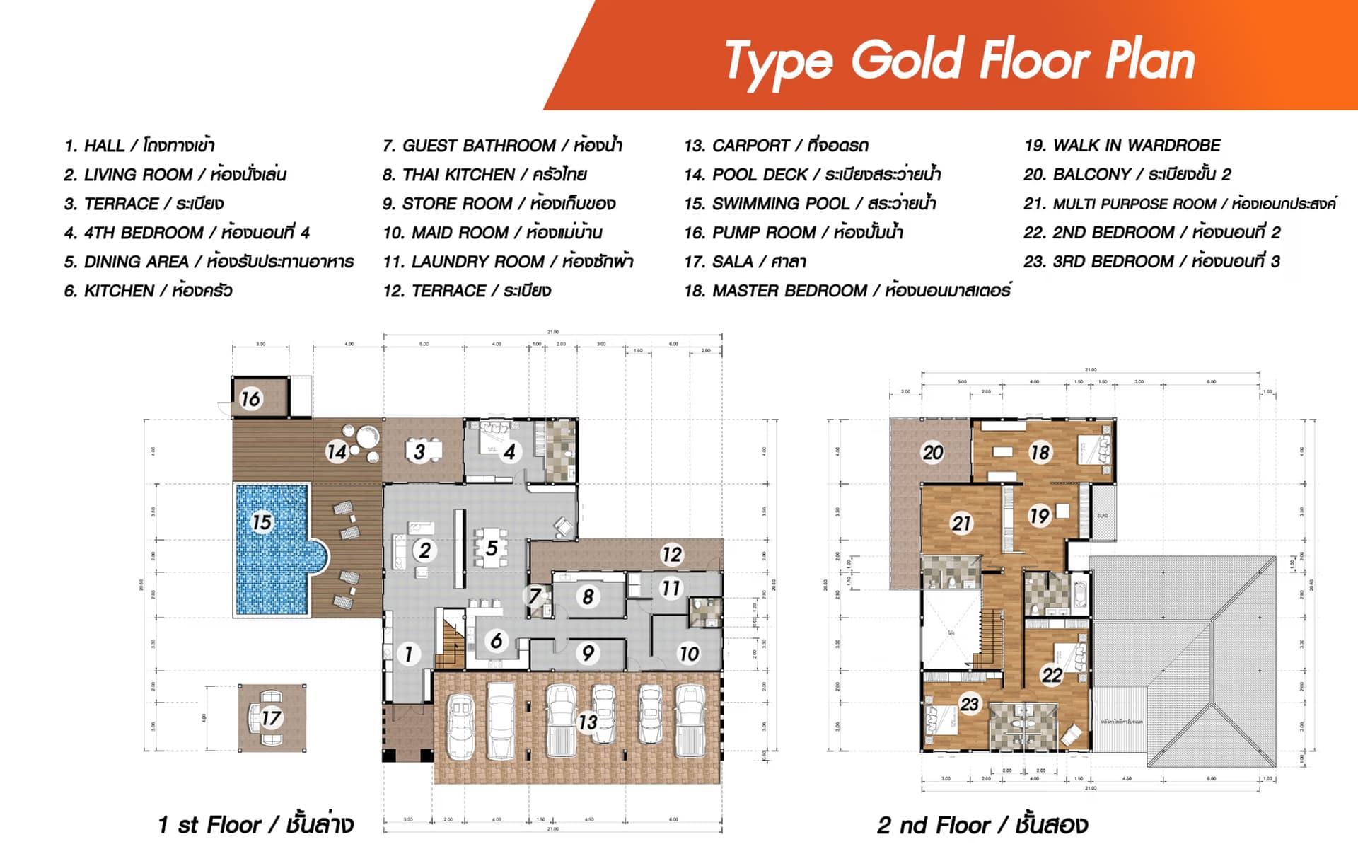 5 Bed House for Sale in Hang Dong - Image 27