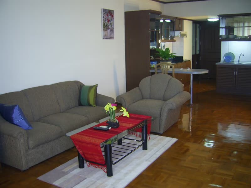 Condo for Rent at Rimping Condo  