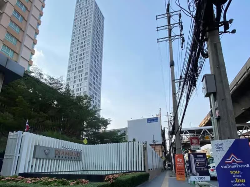 Studio for Rent in Khlong Toei