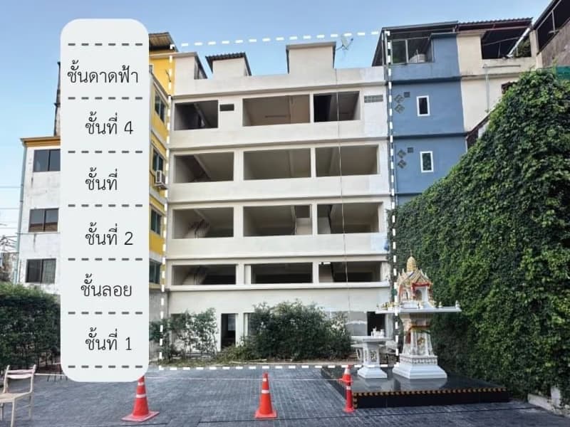 Commercial for Rent in Watthana