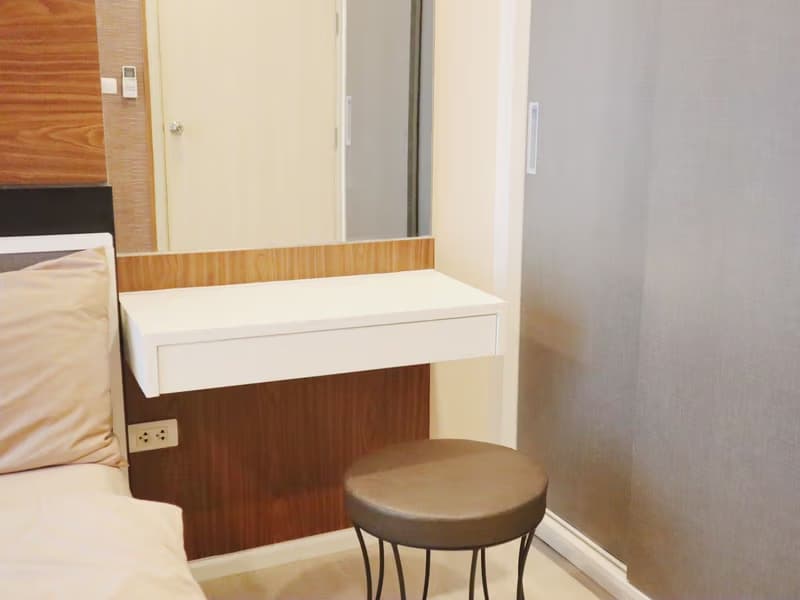 1 Bed Condo for Sale in Mueang Chiang Mai