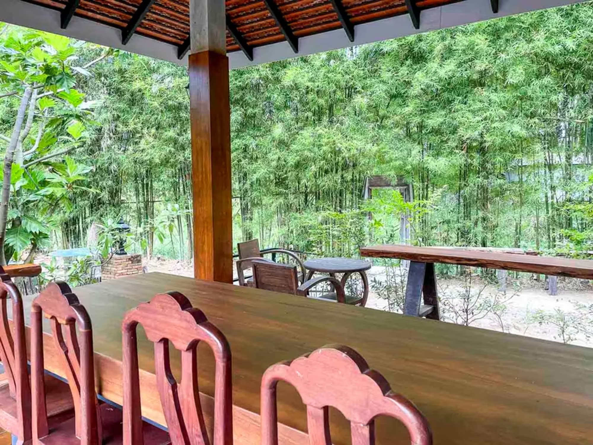 House for Rent in Don Kaeo, Mae Rim. - Image 20