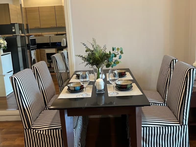1 Bed Condo for Sale in Pathum Wan