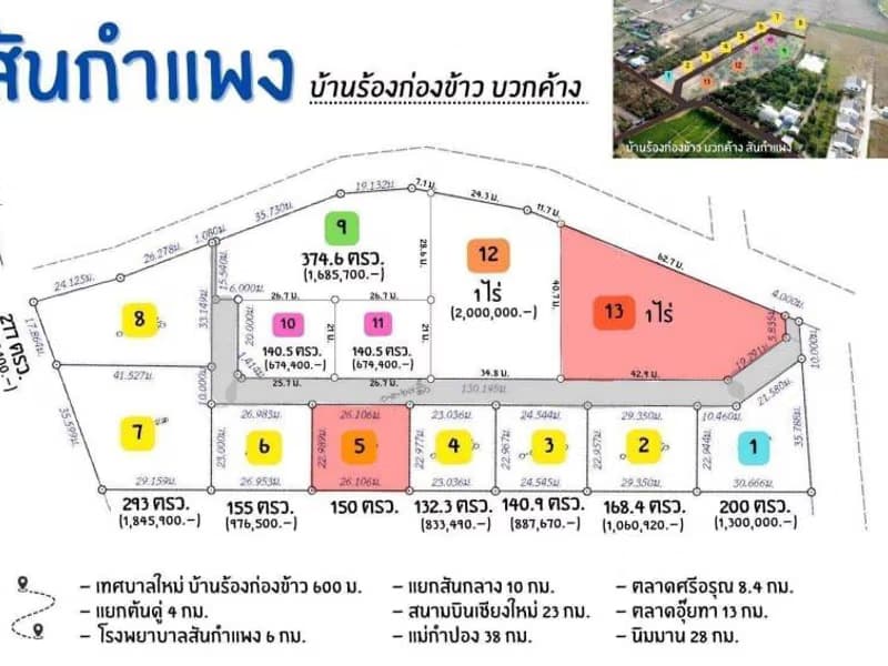  Land for Sale in San Kamphaeng District