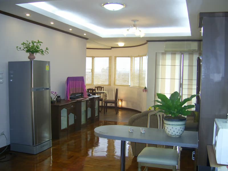 Condo for Rent at Rimping Condo  
