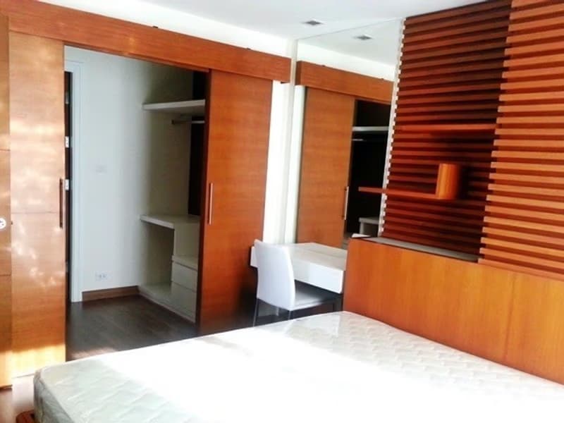1 Bed Condo for Sale in Mueang Chiang Mai