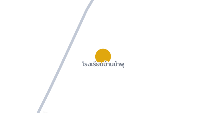 แผนที่แสดงโรงเรียนบ้านน้ำพุ